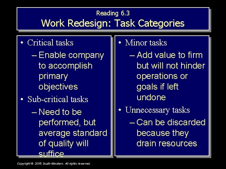 Reading 6. 3 Work Redesign: Task Categories • Critical tasks – Enable company to