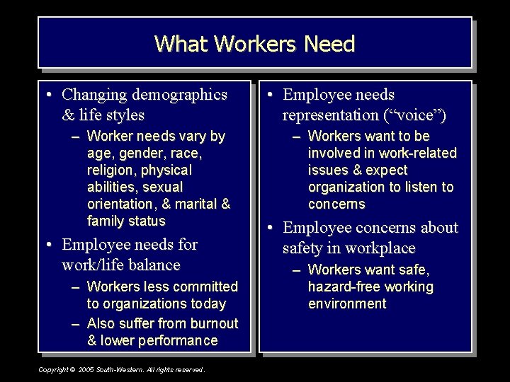 What Workers Need • Changing demographics & life styles – Worker needs vary by