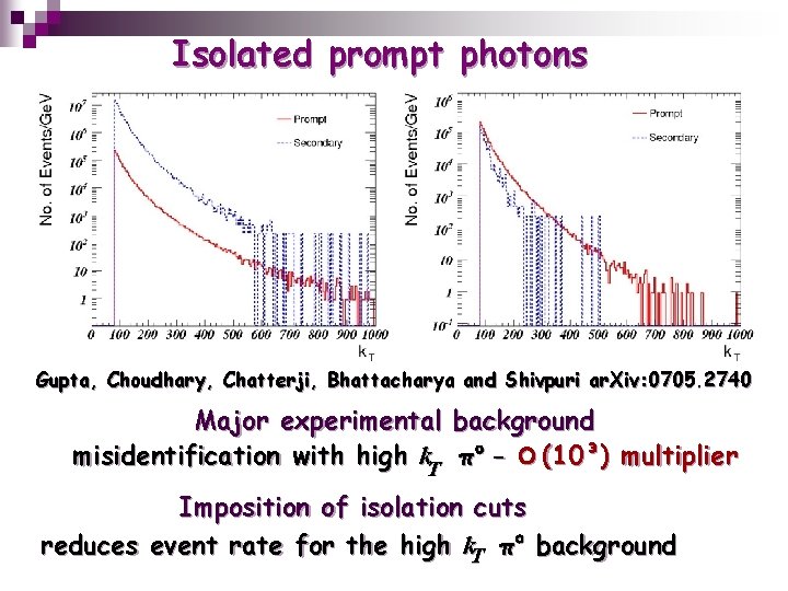 Isolated prompt photons Gupta, Choudhary, Chatterji, Bhattacharya and Shivpuri ar. Xiv: 0705. 2740 Major