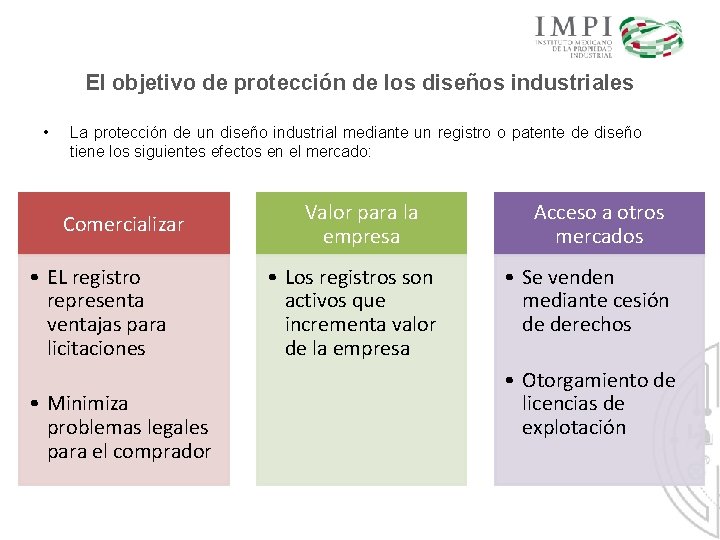 El objetivo de protección de los diseños industriales • La protección de un diseño