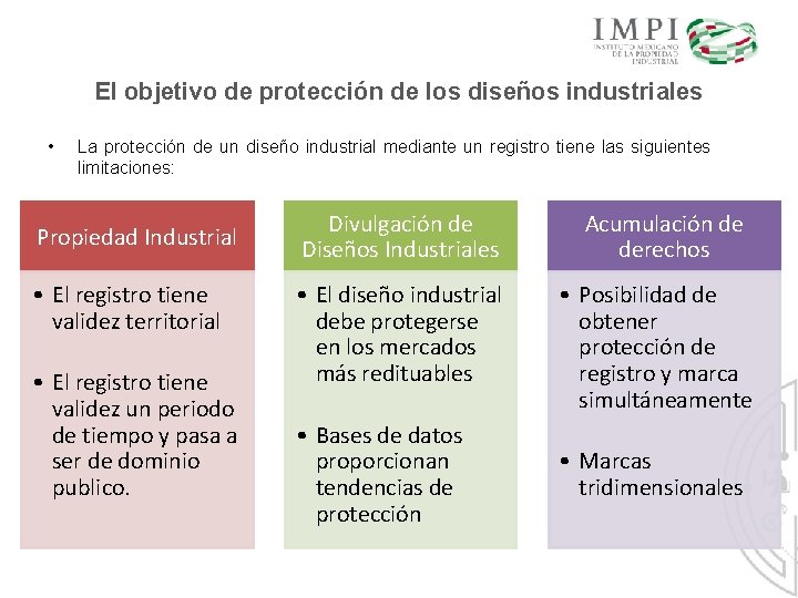 El objetivo de protección de los diseños industriales • La protección de un diseño