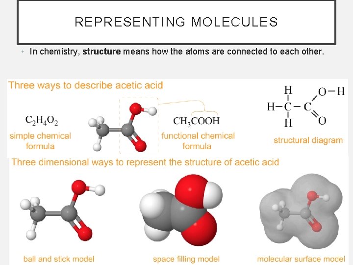 REPRESENTING MOLECULES • In chemistry, structure means how the atoms are connected to each