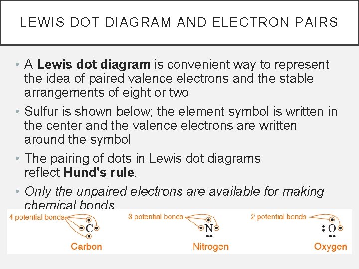 LEWIS DOT DIAGRAM AND ELECTRON PAIRS • A Lewis dot diagram is convenient way