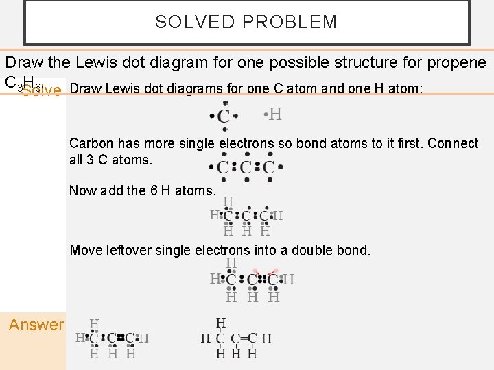 SOLVED PROBLEM Draw the Lewis dot diagram for one possible structure for propene C