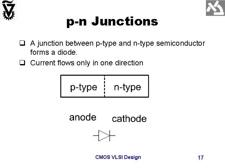 p-n Junctions q A junction between p-type and n-type semiconductor forms a diode. q
