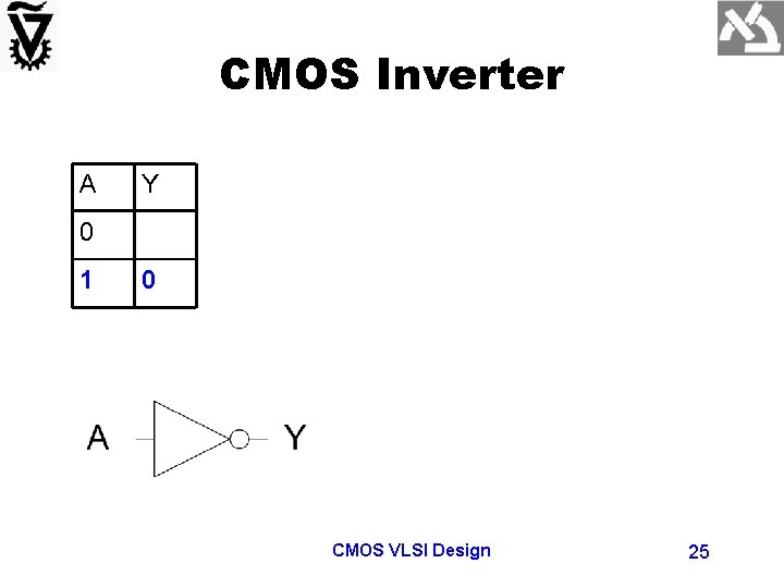 CMOS Inverter A Y 0 1 0 CMOS VLSI Design 25 