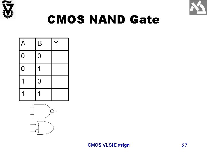 CMOS NAND Gate A B 0 0 0 1 1 Y CMOS VLSI Design