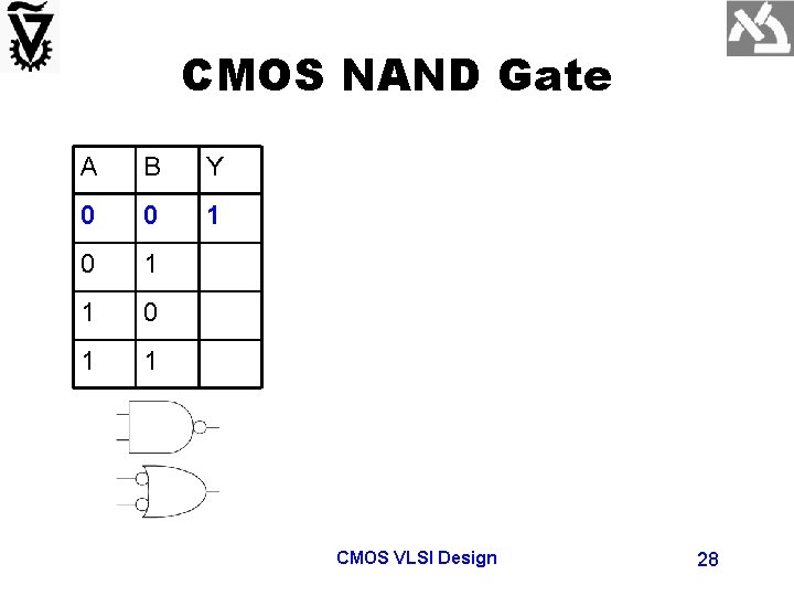 CMOS NAND Gate A B Y 0 0 1 1 CMOS VLSI Design 28