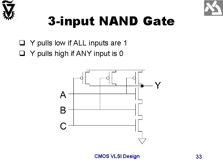 3 -input NAND Gate q Y pulls low if ALL inputs are 1 q