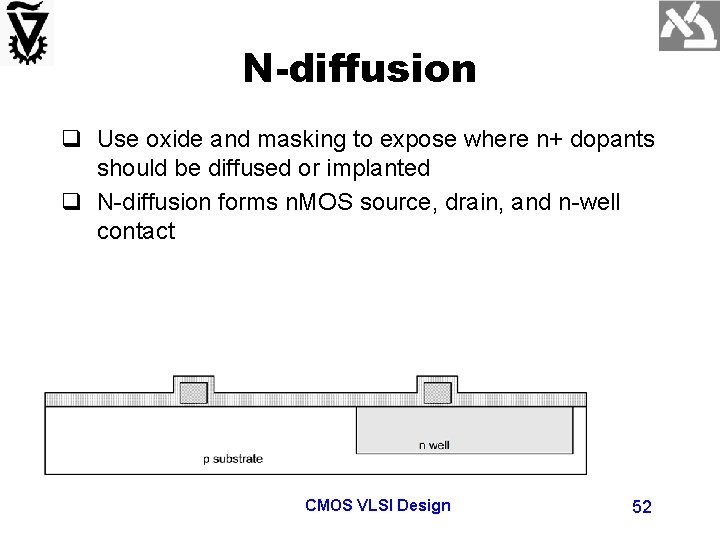 N-diffusion q Use oxide and masking to expose where n+ dopants should be diffused