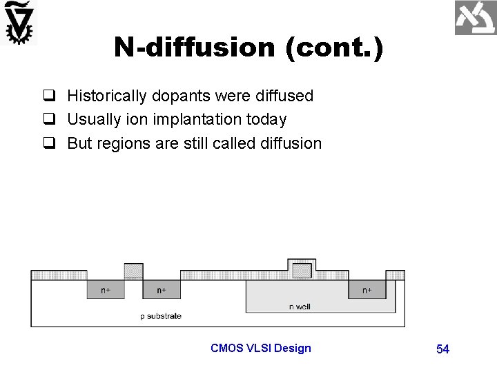 N-diffusion (cont. ) q Historically dopants were diffused q Usually ion implantation today q