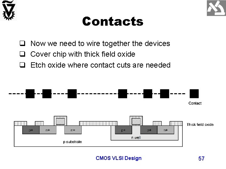 Contacts q Now we need to wire together the devices q Cover chip with