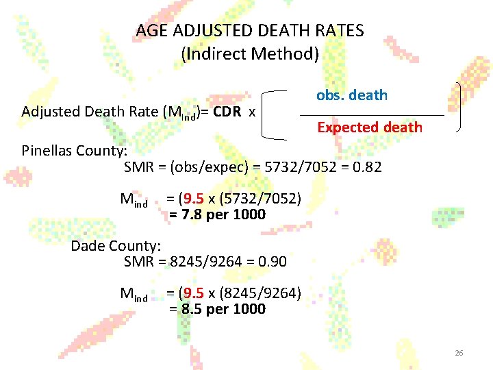 AGE ADJUSTED DEATH RATES (Indirect Method) Adjusted Death Rate (MInd)= CDR x obs. death