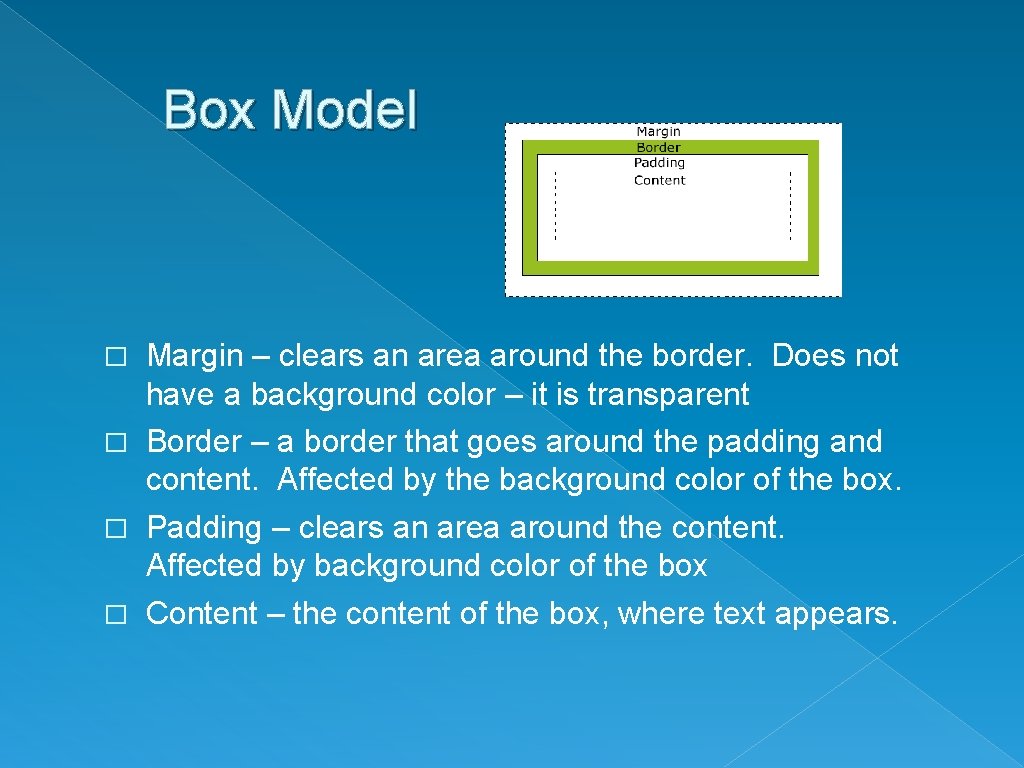Box Model Margin – clears an area around the border. Does not have a