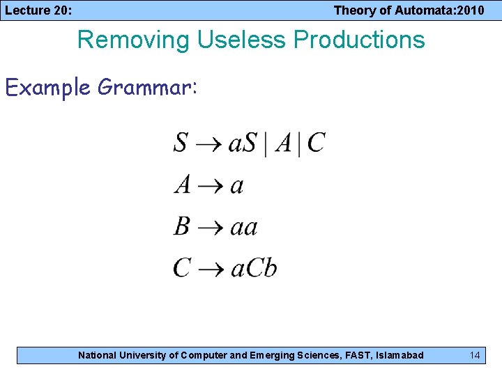 Lecture 20: Theory of Automata: 2010 Removing Useless Productions Example Grammar: National University of