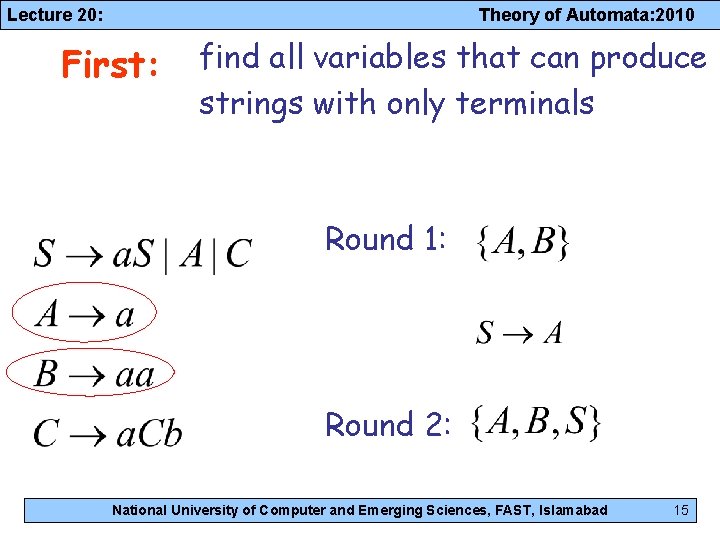 Lecture 20: Theory of Automata: 2010 First: find all variables that can produce strings