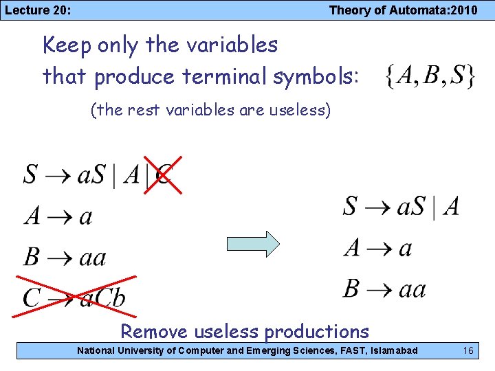 Lecture 20: Theory of Automata: 2010 Keep only the variables that produce terminal symbols: