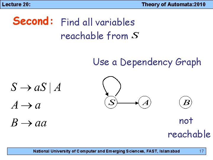 Lecture 20: Theory of Automata: 2010 Second: Find all variables reachable from Use a
