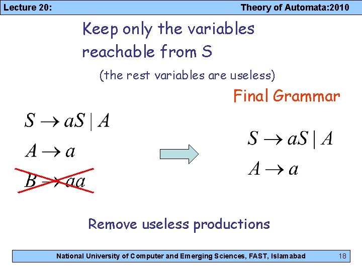 Lecture 20: Theory of Automata: 2010 Keep only the variables reachable from S (the