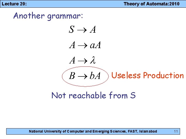 Lecture 20: Theory of Automata: 2010 Another grammar: Useless Production Not reachable from S