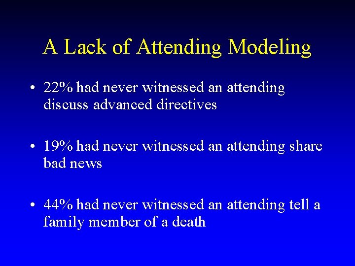 A Lack of Attending Modeling • 22% had never witnessed an attending discuss advanced