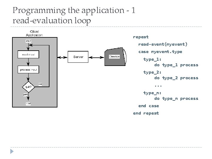 Programming the application - 1 read-evaluation loop repeat read-event(myevent) case myevent. type_1: do type_1
