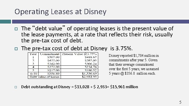 Operating Leases at Disney The “debt value” of operating leases is the present value