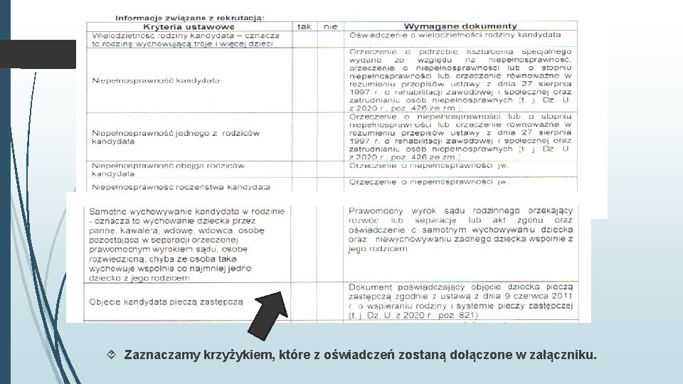  Zaznaczamy krzyżykiem, które z oświadczeń zostaną dołączone w załączniku. 