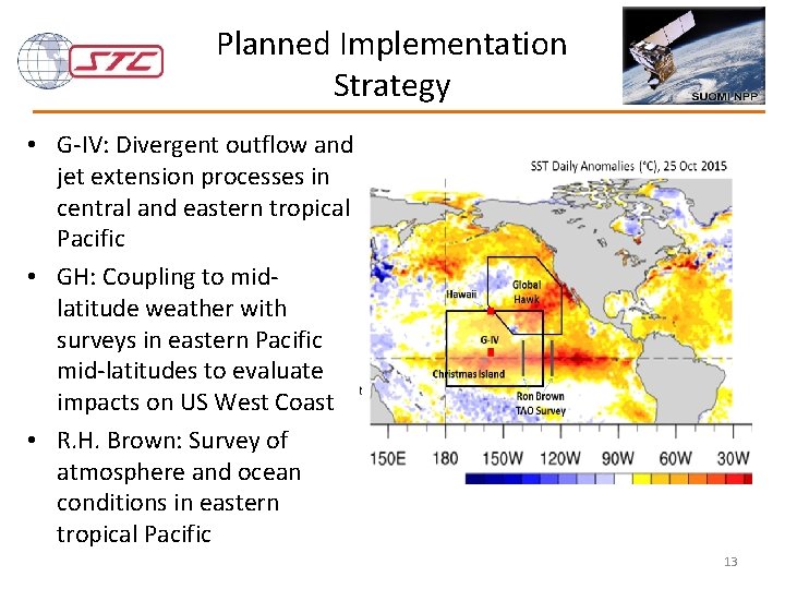 Planned Implementation Strategy • G-IV: Divergent outflow and jet extension processes in central and