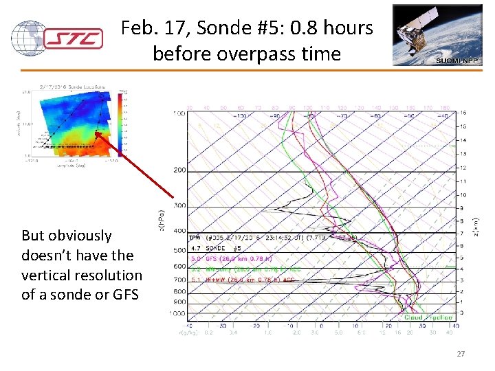 Feb. 17, Sonde #5: 0. 8 hours before overpass time But obviously doesn’t have