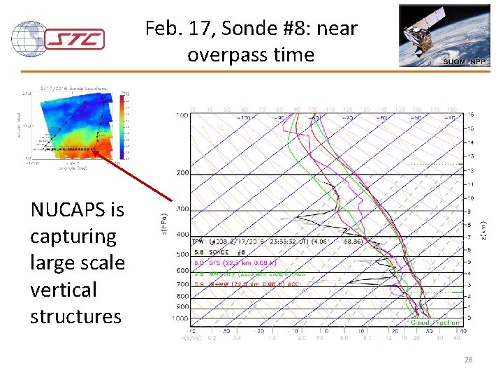 Feb. 17, Sonde #8: near overpass time NUCAPS is capturing large scale vertical structures