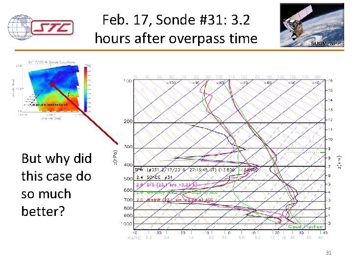 Feb. 17, Sonde #31: 3. 2 hours after overpass time But why did this