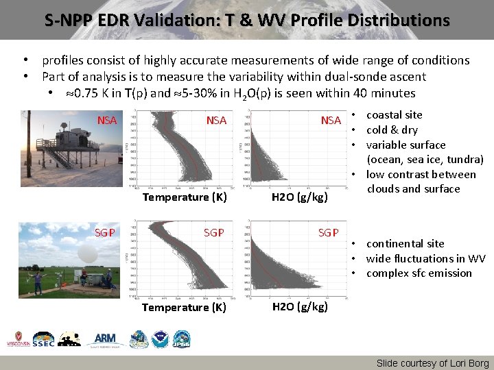 S-NPP EDR Validation: T & WV Profile Distributions • profiles consist of highly accurate