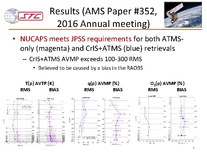 Results (AMS Paper #352, 2016 Annual meeting) • NUCAPS meets JPSS requirements for both