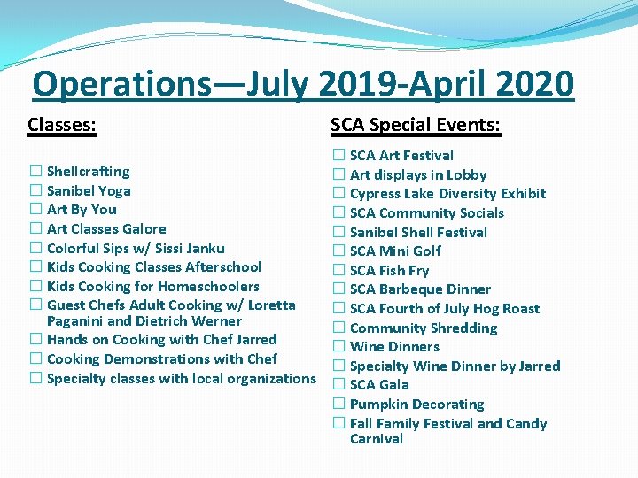 Operations—July 2019 -April 2020 Classes: SCA Special Events: � SCA Art Festival � Shellcrafting