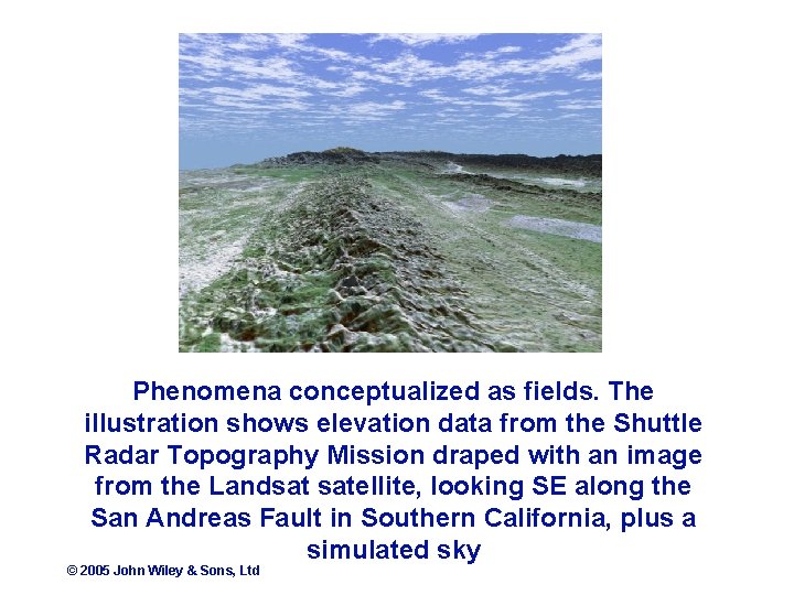 Phenomena conceptualized as fields. The illustration shows elevation data from the Shuttle Radar Topography
