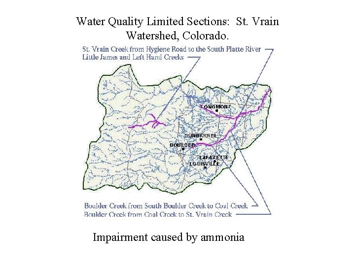 Water Quality Limited Sections: St. Vrain Watershed, Colorado. Impairment caused by ammonia 