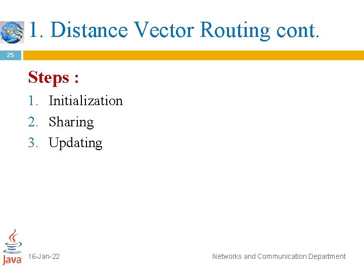 1. Distance Vector Routing cont. 25 Steps : 1. Initialization 2. Sharing 3. Updating