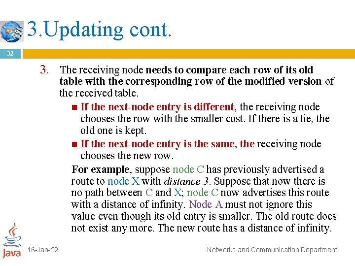 3. Updating cont. 32 3. The receiving node needs to compare each row of