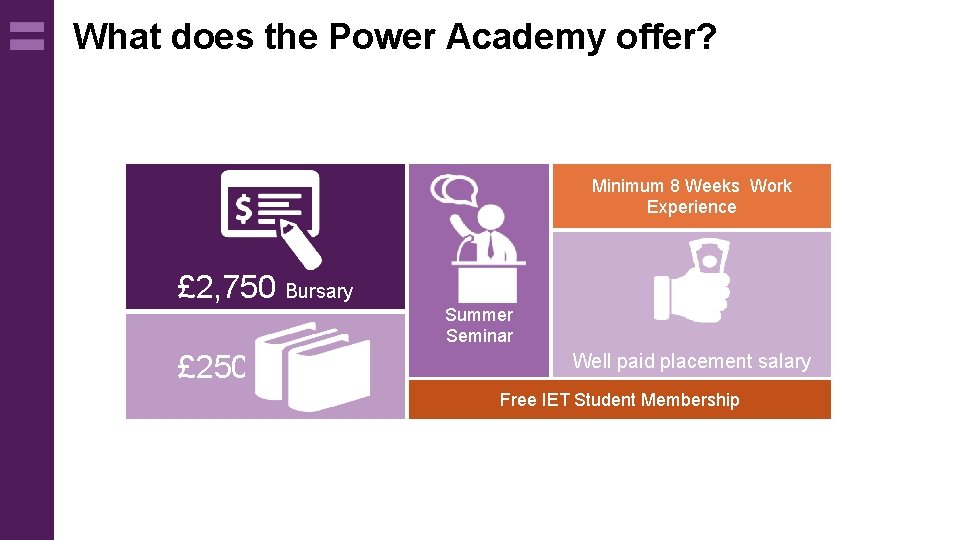 What does the Power Academy offer? Minimum 8 Weeks Work Experience £ 2, 750