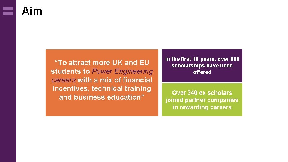 Aim “To attract more UK and EU students to Power Engineering careers with a