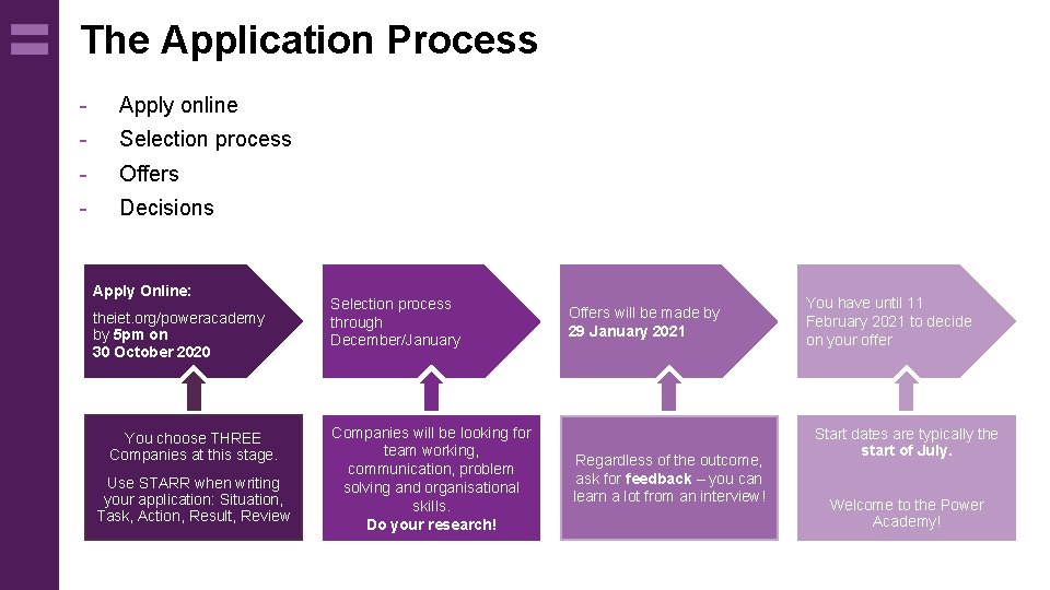 The Application Process - Apply online - Selection process - Offers - Decisions Apply