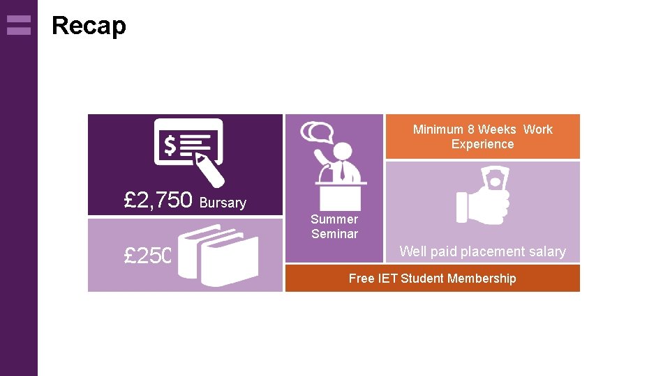 Recap Minimum 8 Weeks Work Experience £ 2, 750 Bursary £ 250 Summer Seminar