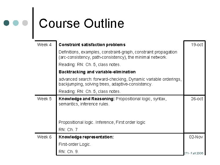 Course Outline Week 4 Constraint satisfaction problems 19 -oct Definitions, examples, constraint-graph, constraint propagation