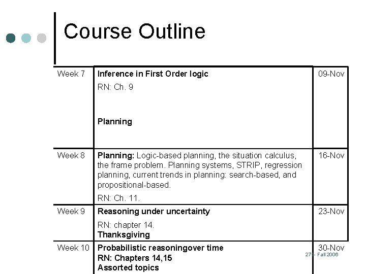 Course Outline Week 7 Inference in First Order logic 09 -Nov RN: Ch. 9