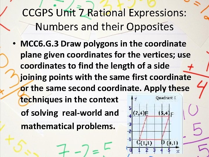 CCGPS Unit 7 Rational Expressions: Numbers and their Opposites • MCC 6. G. 3