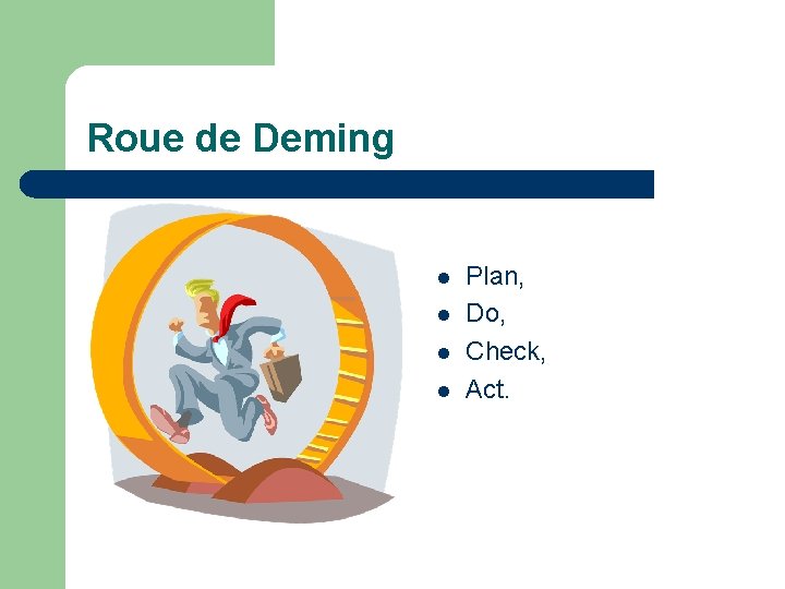 Roue de Deming l l Plan, Do, Check, Act. 