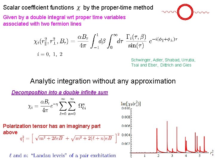 Scalar coefficient functions χ by the proper-time method Given by a double integral wrt