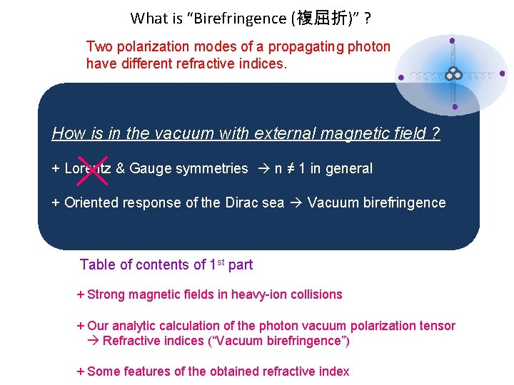 What is “Birefringence (複屈折)” ? Two polarization modes of a propagating photon have different