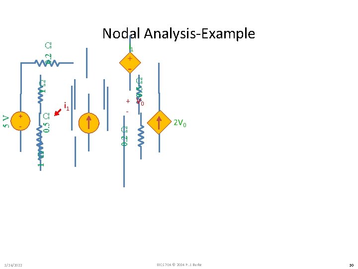 Nodal Analysis-Example 0. 2 W i 1 + + V 0 0. 2 W